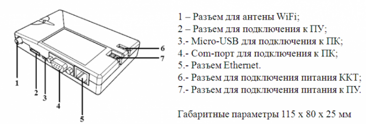 ККТ PAYONLINE-01-ФА без Wi-Fi, с ФФД 1.2, без ФН  артикул 0021-2520                  