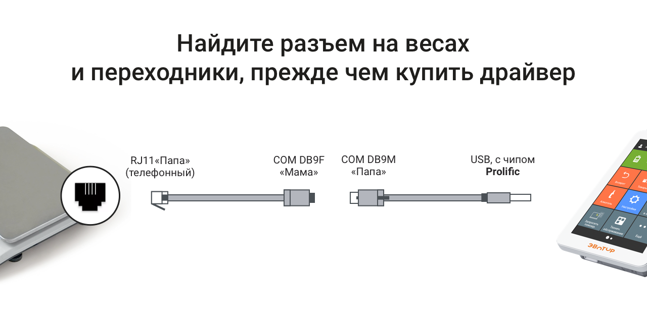 Автоматизация небольшого магазина с Эвотор артикул 0021-2477 