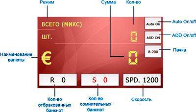 Сортировщик банкнот Magner 175 