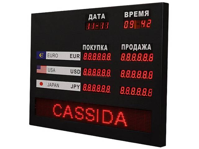 Табло валют Cassida R-3 артикул 0021-862 