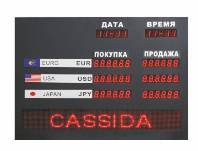 Табло валют Cassida R 3