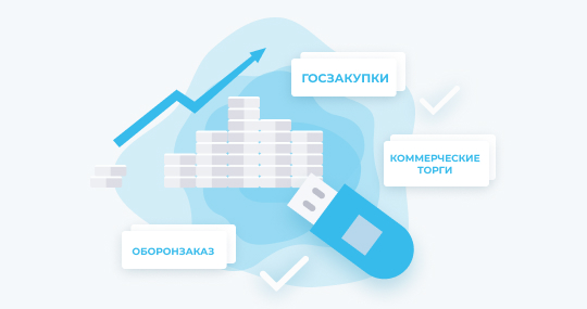 ЭЦП для электронных торгов артикул 0021-3684 Электронные торги. Базовый 