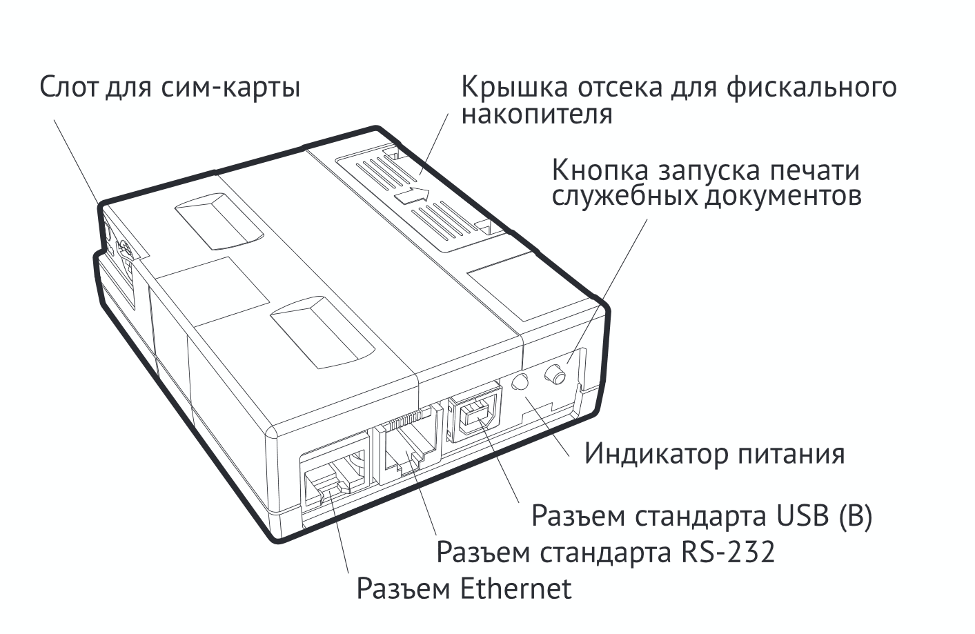 Фискальный регистратор Казначей ФА без ФН артикул 0021-2579 