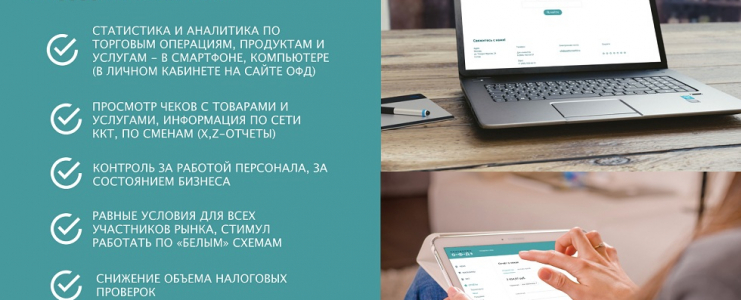 ОФД| ЭДО